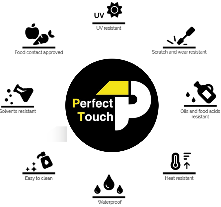 Overview Image