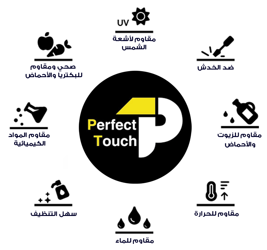 Overview Image
